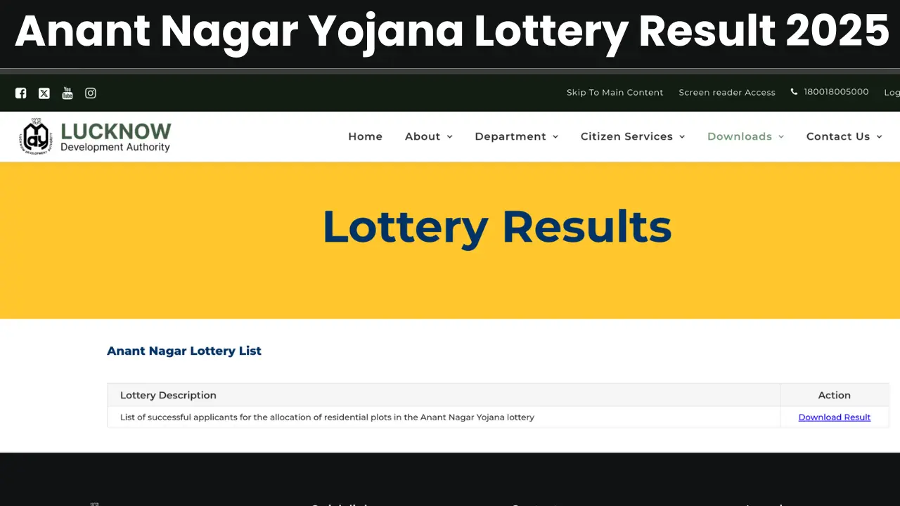 Anant Nagar Yojana Lottery Result 2025: