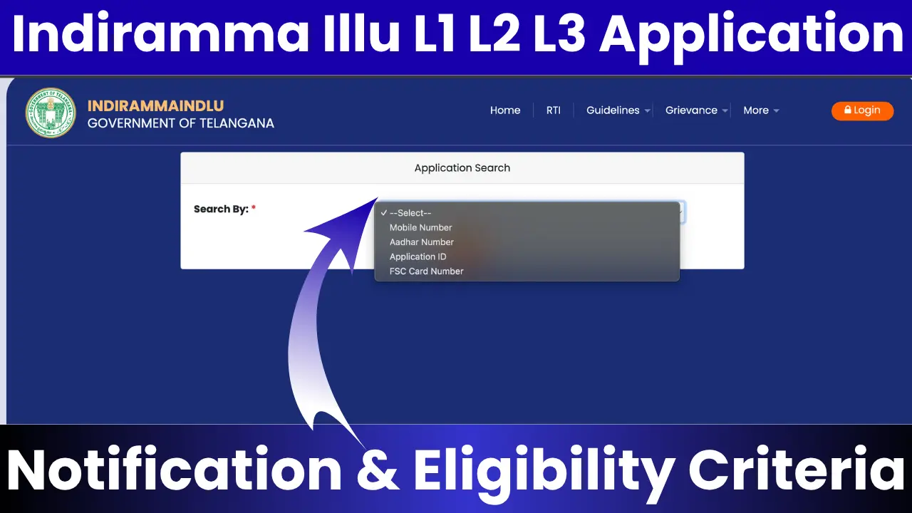 Indiramma Illu L1 L2 L3 Application Status 2025: Check Notification & Eligibility Criteria
