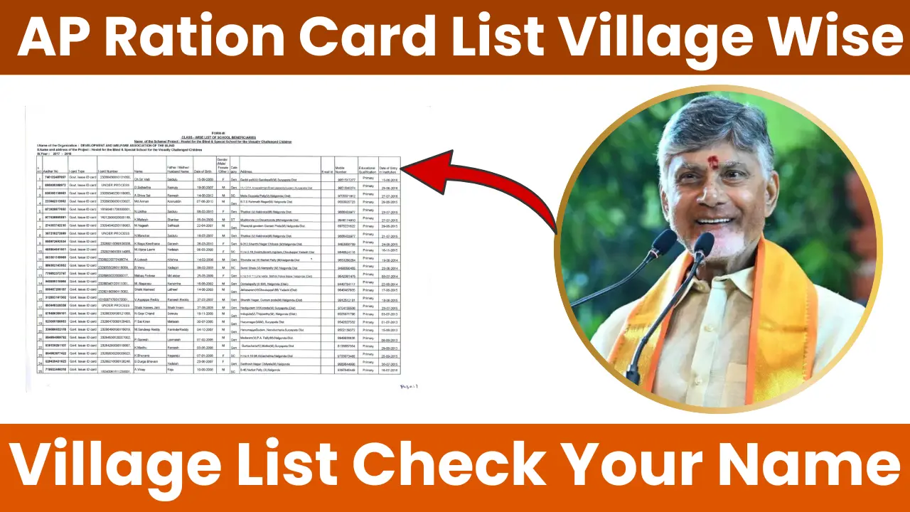 AP Ration Card List Village Wise 2025: New Beneficiary Village List Check Your Name 