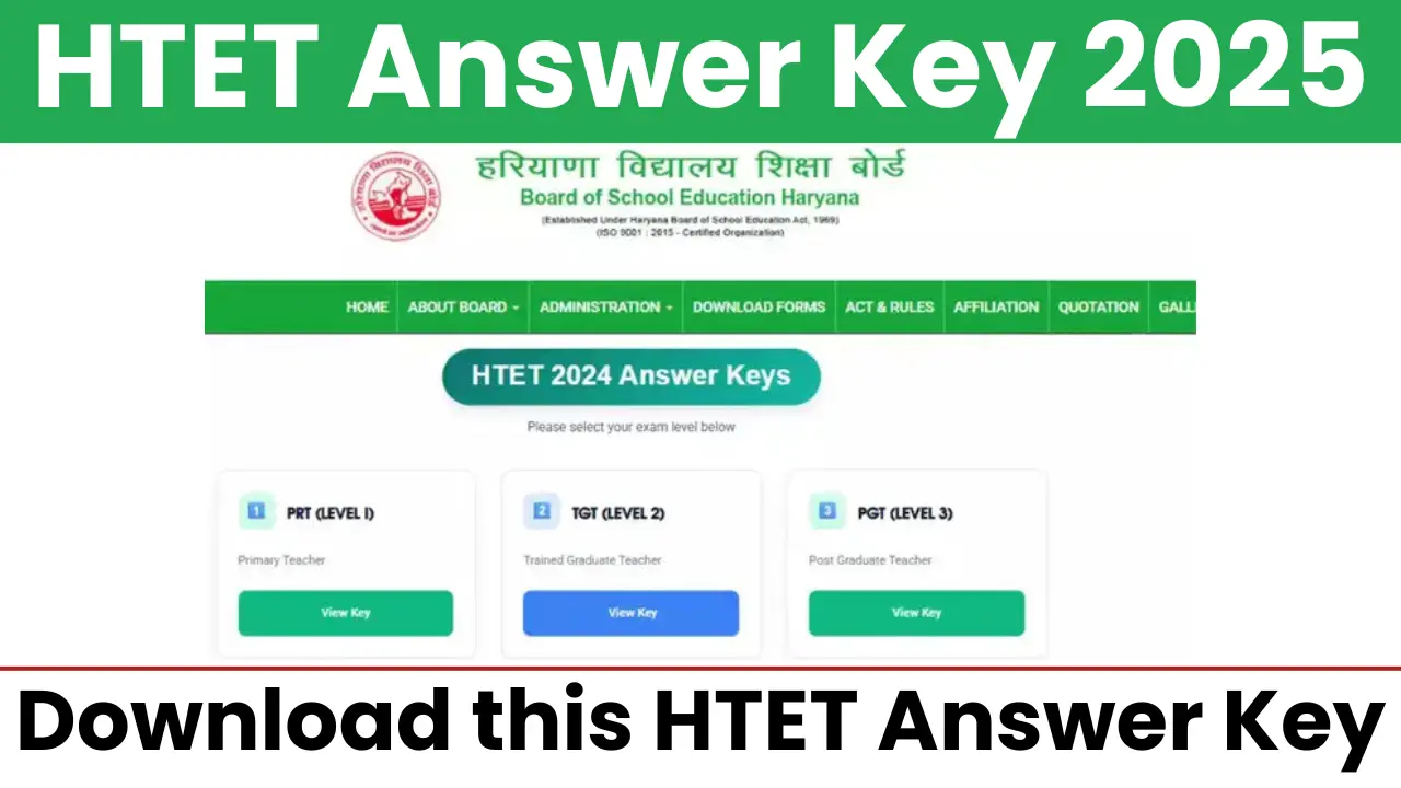 HTET Answer Key 2025: